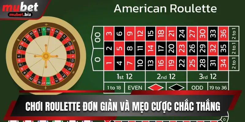 Roulette đổi thưởng mubet