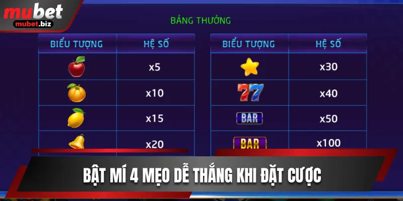 4 tips dễ thắng lớn khi đặt cược Xèng Hoa Quả
