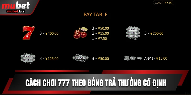 Cách chơi 777 theo bảng trả thưởng cố định